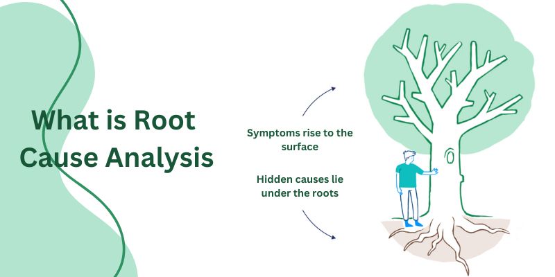 Accident Investigations & Root Cause Analysis (RCA)